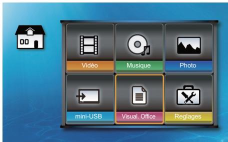 Vidéo Musique Photo mini-USB Visual. Office Reglages