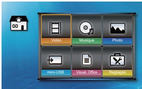 Video Musique Photo mini-USB Visual. Office Reglages