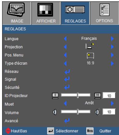 IMAGE AFFICHER REGLAGES OPTIONS REGLAGES Langue Français Projection Pos. Menu 16:9 Type d'écran Réseau Signal Sécurité ID Projecteur 0 33 10 Muet Arrêt Volume 10 Avancé HautBas Sélectionner Menu Quitter