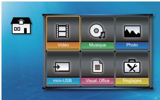 Vidéo Musique Photo mini-USB Visual. Office Reglages