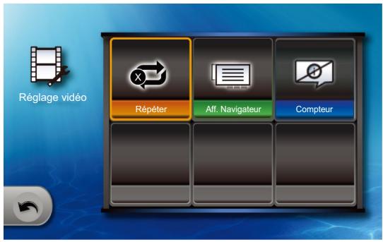 Réglage vidéo Répéter Aff. Navigateur Compteur