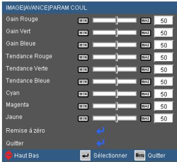 IMAGE[AVANCE]PARAM COUL Gain Rouge Gain Vert Gain Bleue Tendance Rouge Tendance Verte Tendance Bleue Cyan Magenta Jaune Remise à zéro Quitter Haut Bas Selectionner Meta Quitter