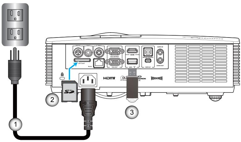 OPTOMA ZX210ST - Se connecter à une carte mémoire - 1