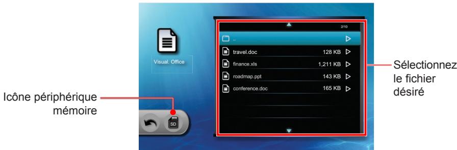 Visual. Office Icône périphérique mémoire 2/10 travel.doc 128 KB ▶ finance.xls 1,211 KB ▶ roadmap.ppt 143 KB ▶ conference.doc 165 KB ▶ Sélectionnez le fichier désiré