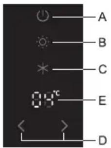 GORENJE NRK6192TW - VÝSTRAHA VYSOKÉ TEPLOTY - 1