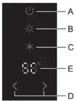 A B C E D 80°C