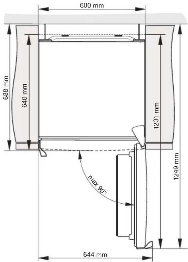 600 mm 688 mm 640 mm 1201 mm 1249 mm max 90° 644 mm