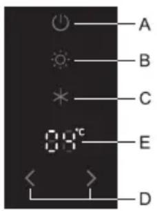A B C E D 04°C