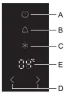 A B C E D 0.9°C