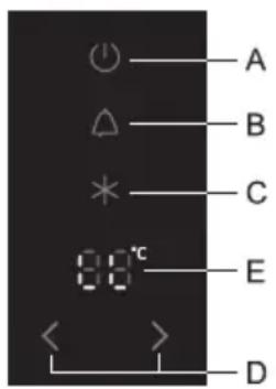 A B C E D 8.0°C