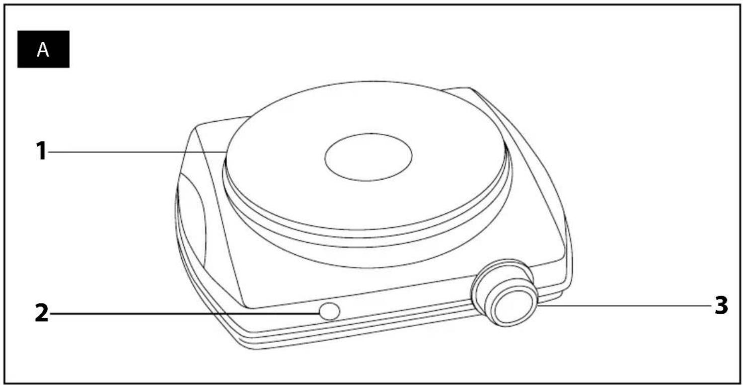 A 1 2 3