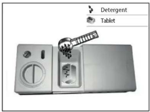 Detergent Tablet