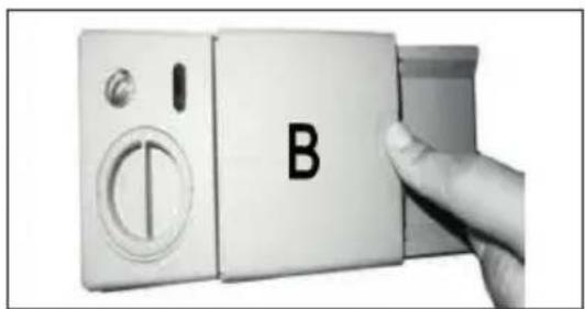 B