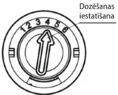 Dozēšanas iestatīšana
