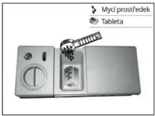 Mycí prostředek Tableta