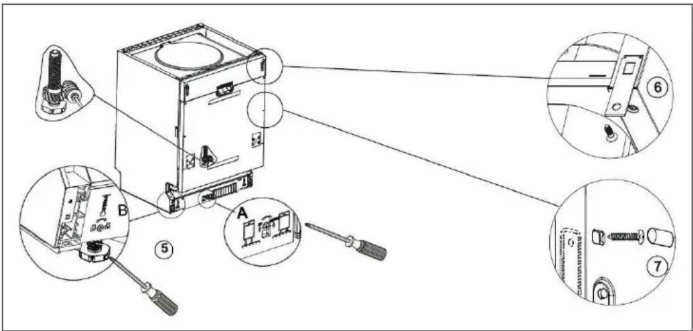 Technical diagram showing exploded view of a washing machine with labeled parts and exploded views