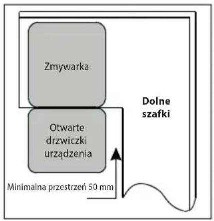 Concept MNV4645 - UWAGA! - 2