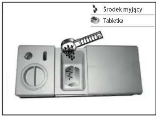 Środek myjący Tabletka