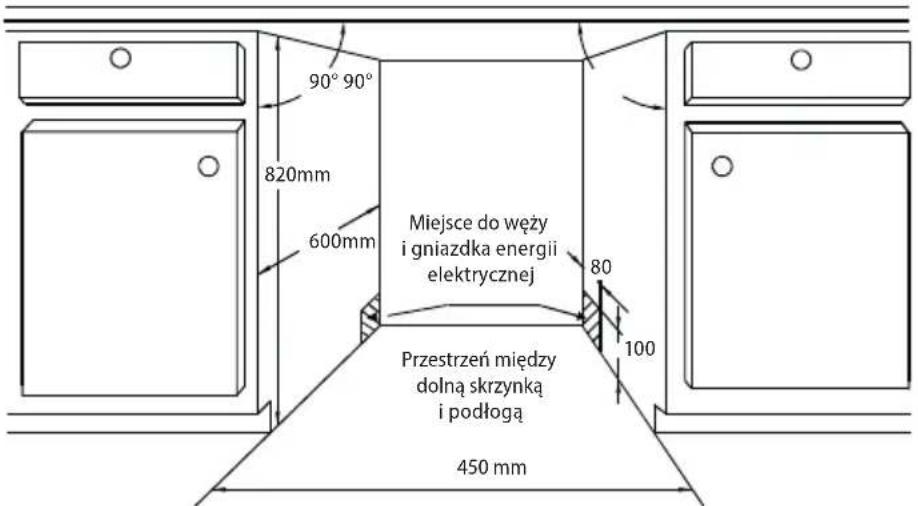 90° 90° 820mm 600mm Miejsce do węży i gniazdka energii elektrycznej 80 100 Przestrzeń między dolną skrzynką i podłogą 450 mm