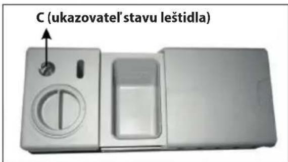 C (ukazovatel'stavu leštidla)