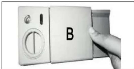 B