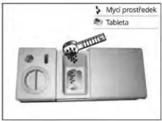 Myci prostředek Tableta