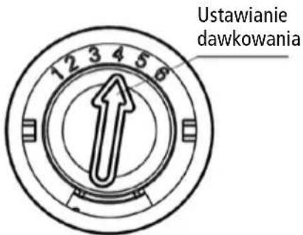 Ustawianie dawkowania