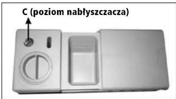 C (poziom nabłyszczacza)