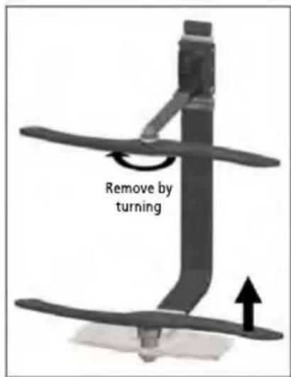 Remove by turning