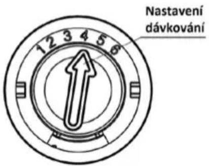 Nastavení dávkování