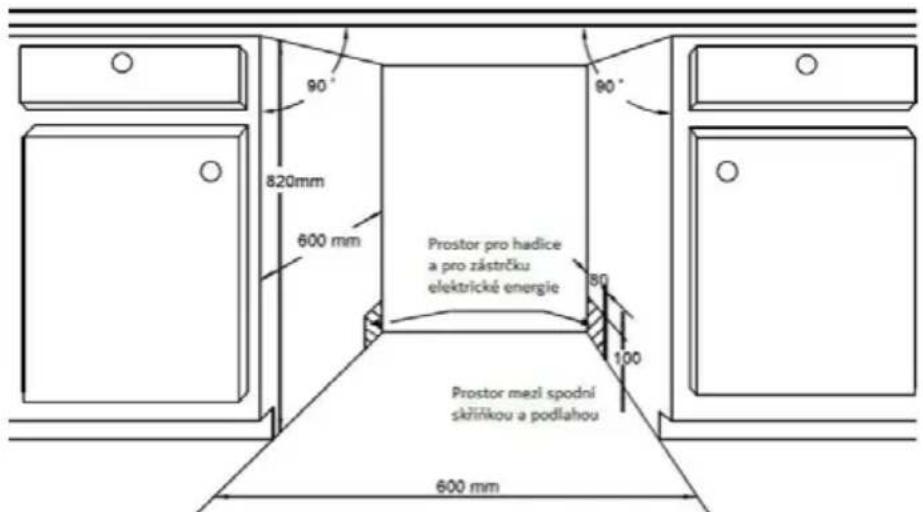 90° 820mm 600 mm Prostor pro hadice a pro zástrčku elektrické energie 80 100 Prostor mezí spodní skřiňkou a podlahou 600 mm