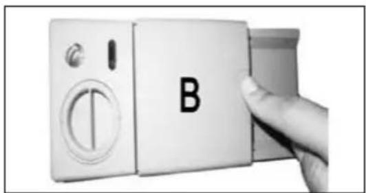 B
