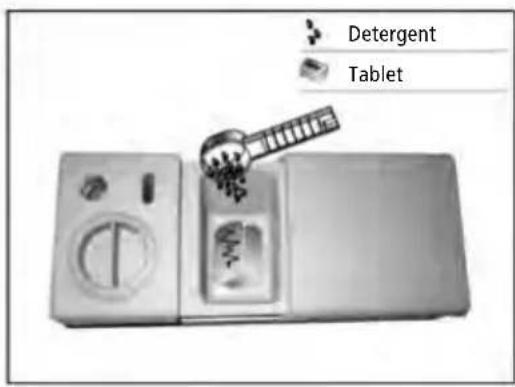 Detergent Tablet
