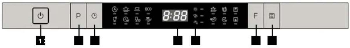1 P ECO 8:88 F