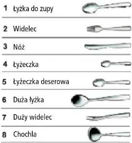 1 Łyżka do zupy 2 Widelec 3 Noż 4 Łyżeczka 5 Łyżeczka deserowa 6 Duża łyżka 7 Duży widelec 8 Chochla