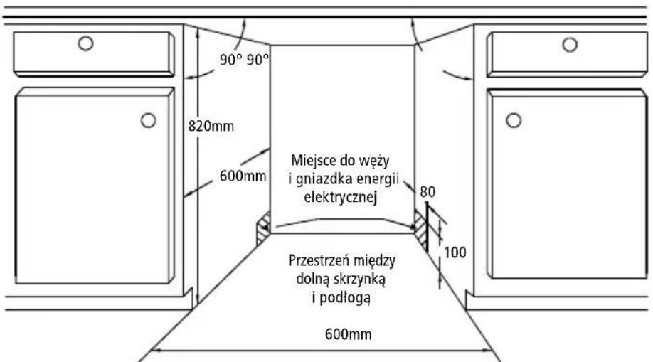 90° 90° 820mm 600mm Miejsce do węży i gniazdka energii elektrycznej 80 100 Przestrzeń między dolną skrzynką i podłogą 600mm