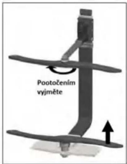 Pootočením vyjměte