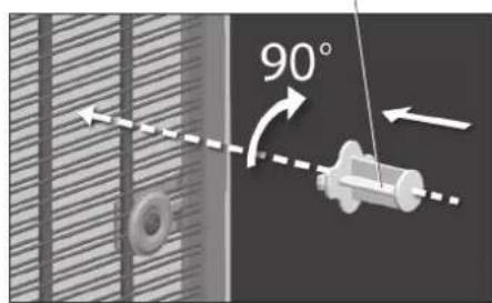 90°