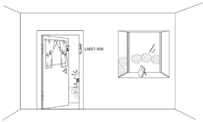LMST-606