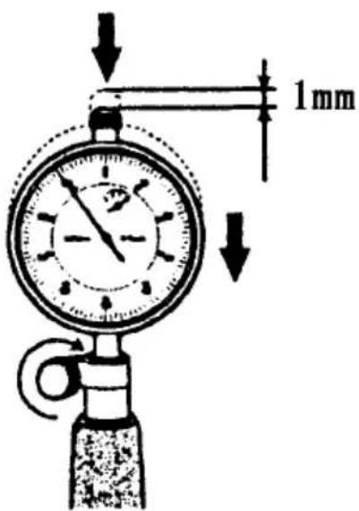 1mm