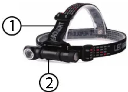 ① FROUGHT THOLOKSH 05 ② LED 60