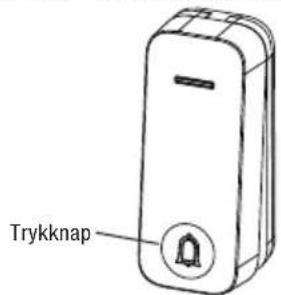 Trykknap