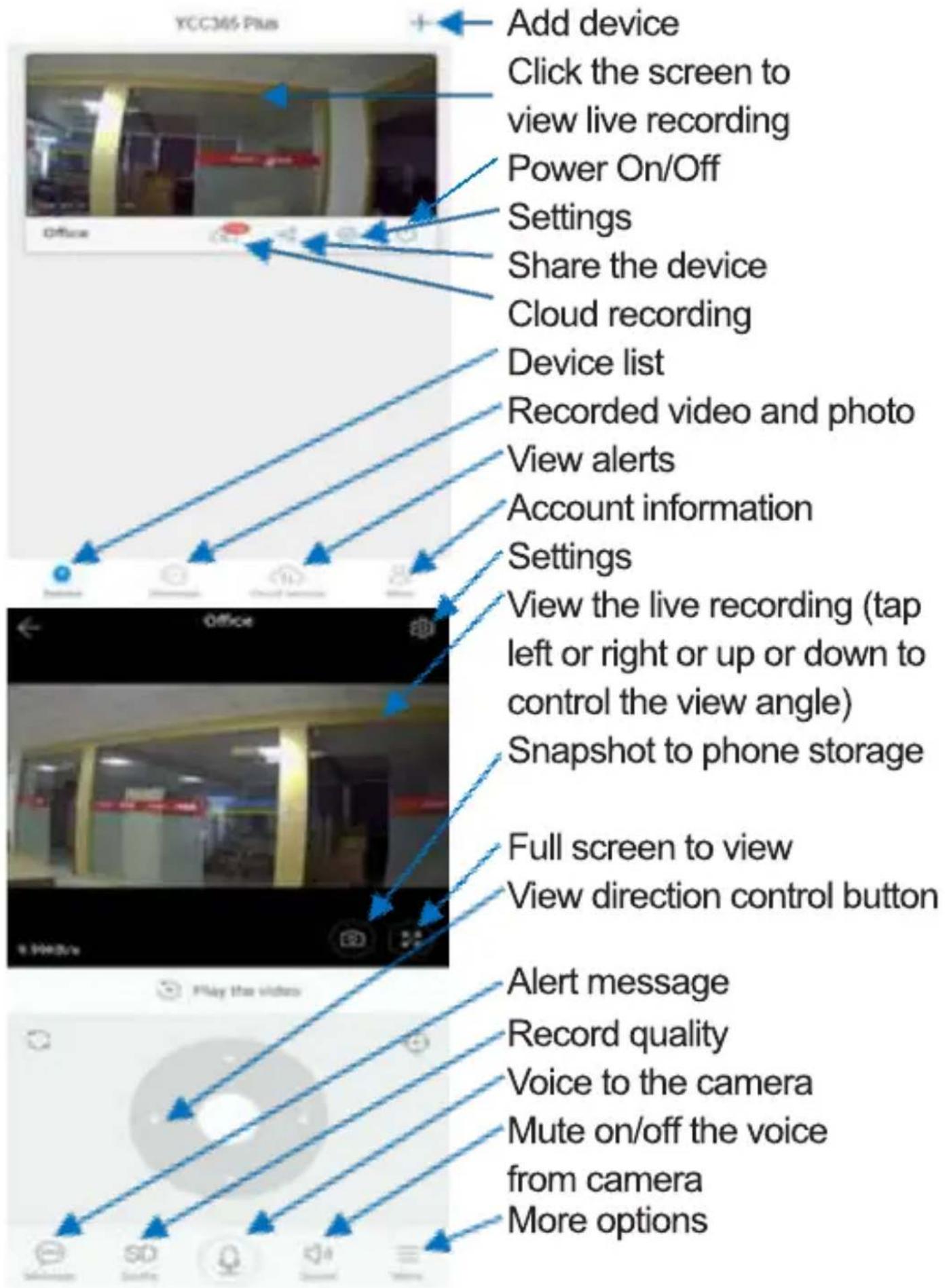 Add device Click the screen to view live recording Power On/Off Settings Share the device Cloud recording Device list Recorded video and photo View alerts Account information Settings View the live recording (tap left or right or up or down to control the view angle) Snapshot to phone storage Full screen to view View direction control button Alert message Record quality Voice to the camera Mute on/off the voice from camera More options