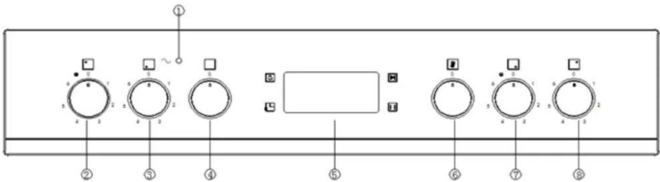 Diagram of a control panel with labeled buttons and indicators for device status or function
