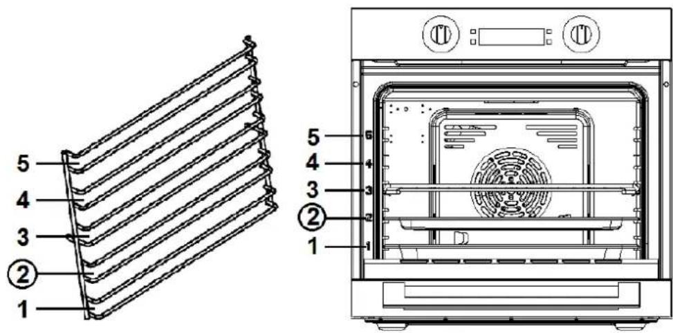 1 2 3 4 5 ② ③ 4 5 6 1