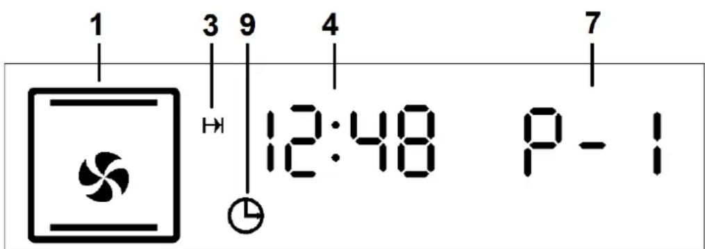 1 3 9 4 7 12:48 P-1