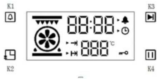K1 88:88 880°C K2 K3 K4
