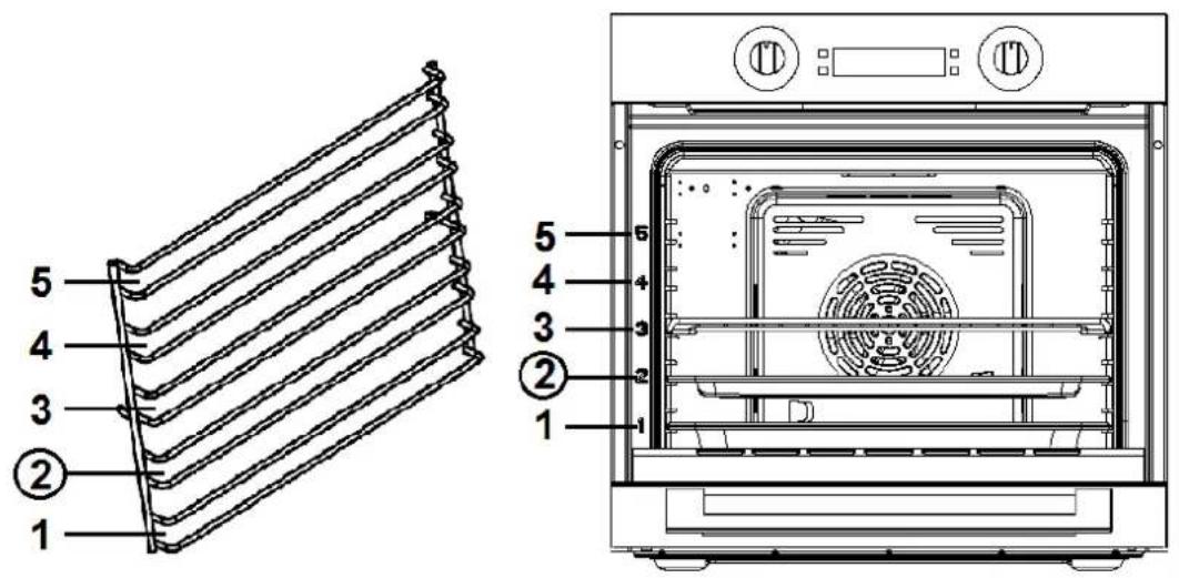 1 2 3 4 5 ② ③ ④ ⑤ 1 2 3 4 5