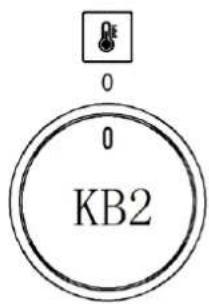 KB2