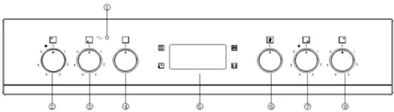 SCHNEIDER SMOC 13-DO - Bedienfeld / Vorderansicht - 1